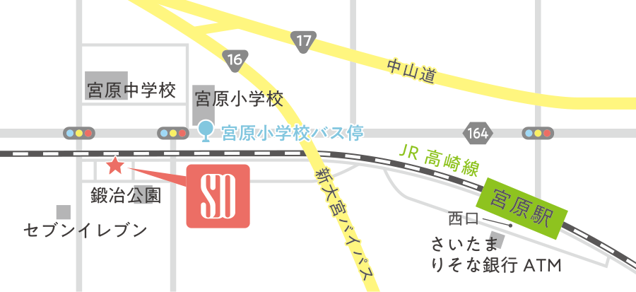 アクセス